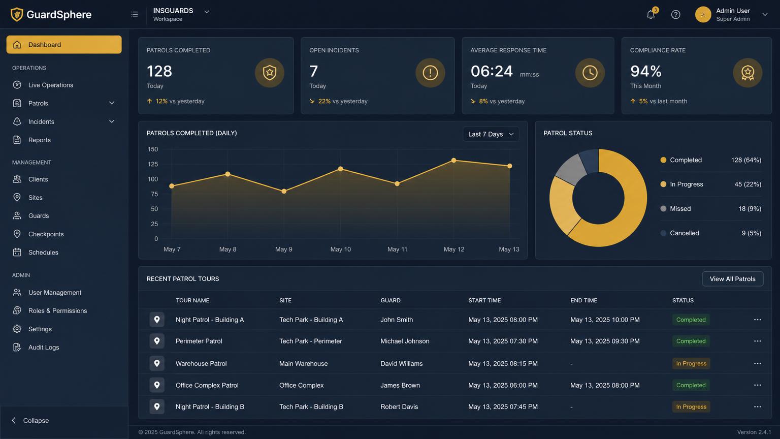 GuardSphere security operations dashboard preview